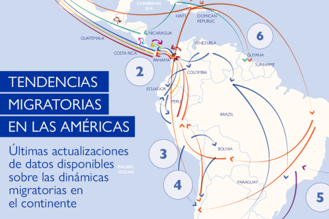 Tendencias Migratorias en las Américas - Febrero 2023