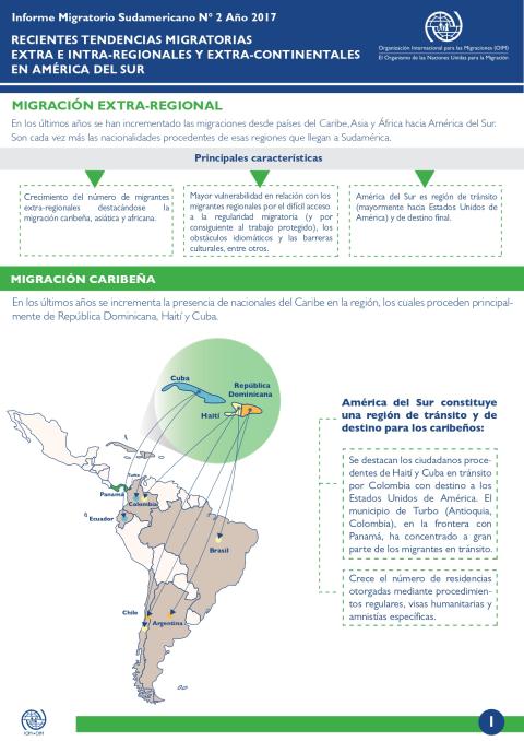 Recientes tendencias migratorias extra e intra-regionales y extra-continentales en América del Sur (Nº2 2017)